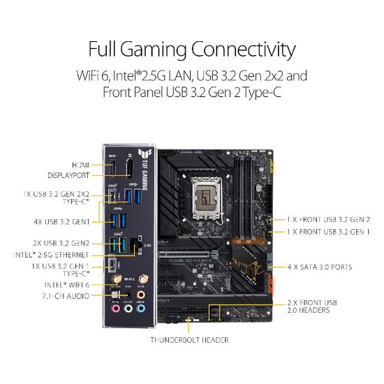 Asus TUF Gaming Z690-Plus D4 12th Gen ATX Motherboard